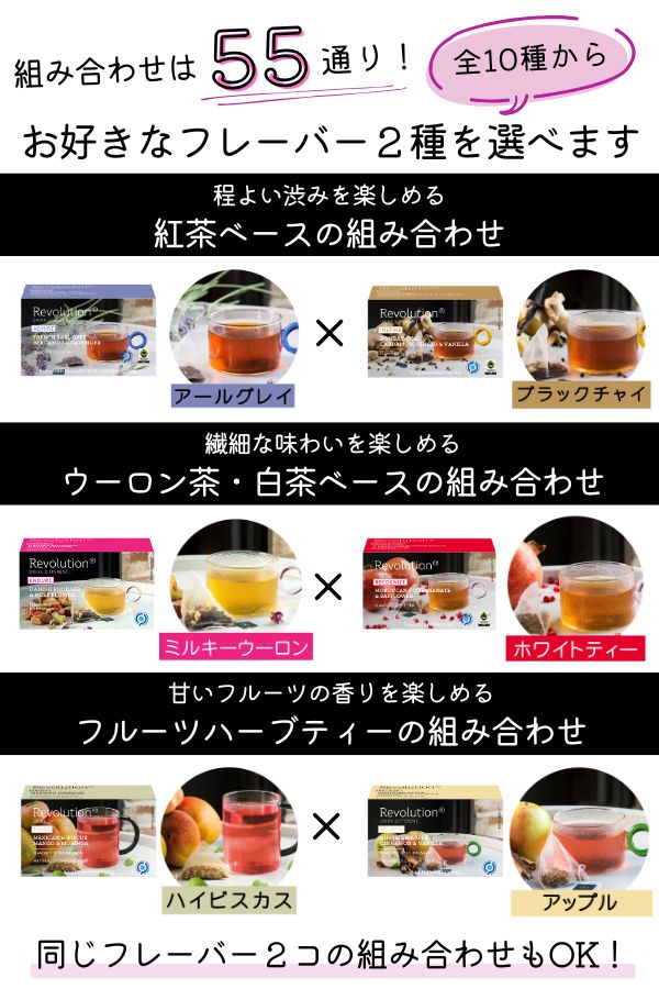 レボリューション選べる２個セット