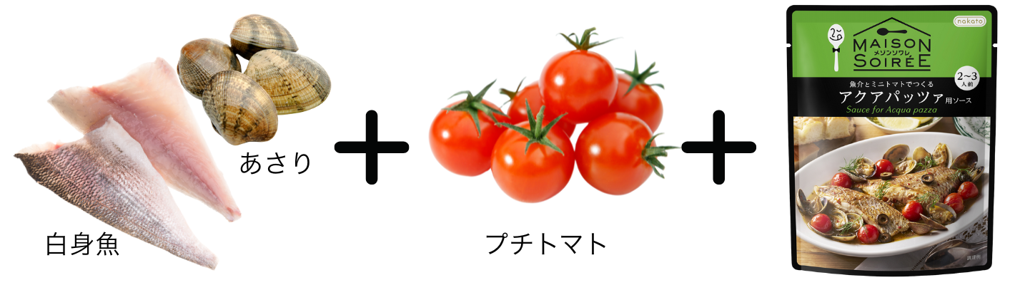 アクアパッツァ料理に必要な材料画像