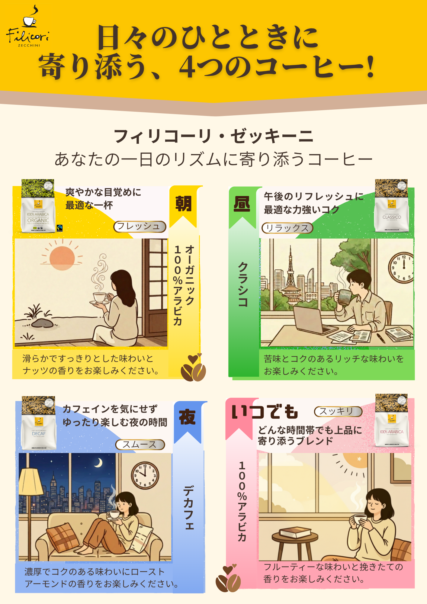 時間帯別オススメコーヒー