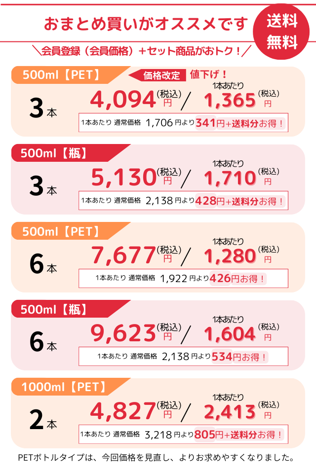 バリエーション価格比較