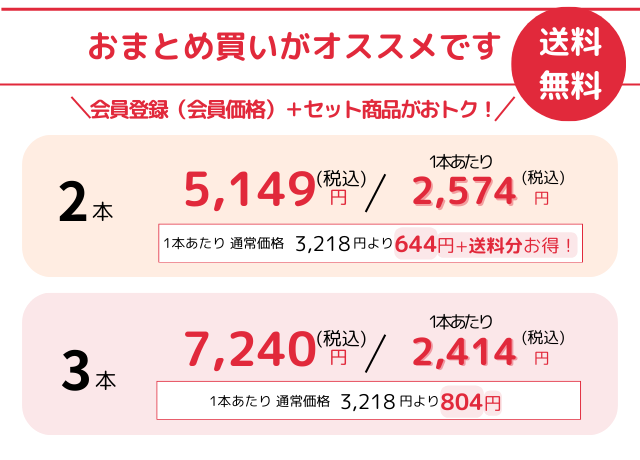 バリエーション価格比較