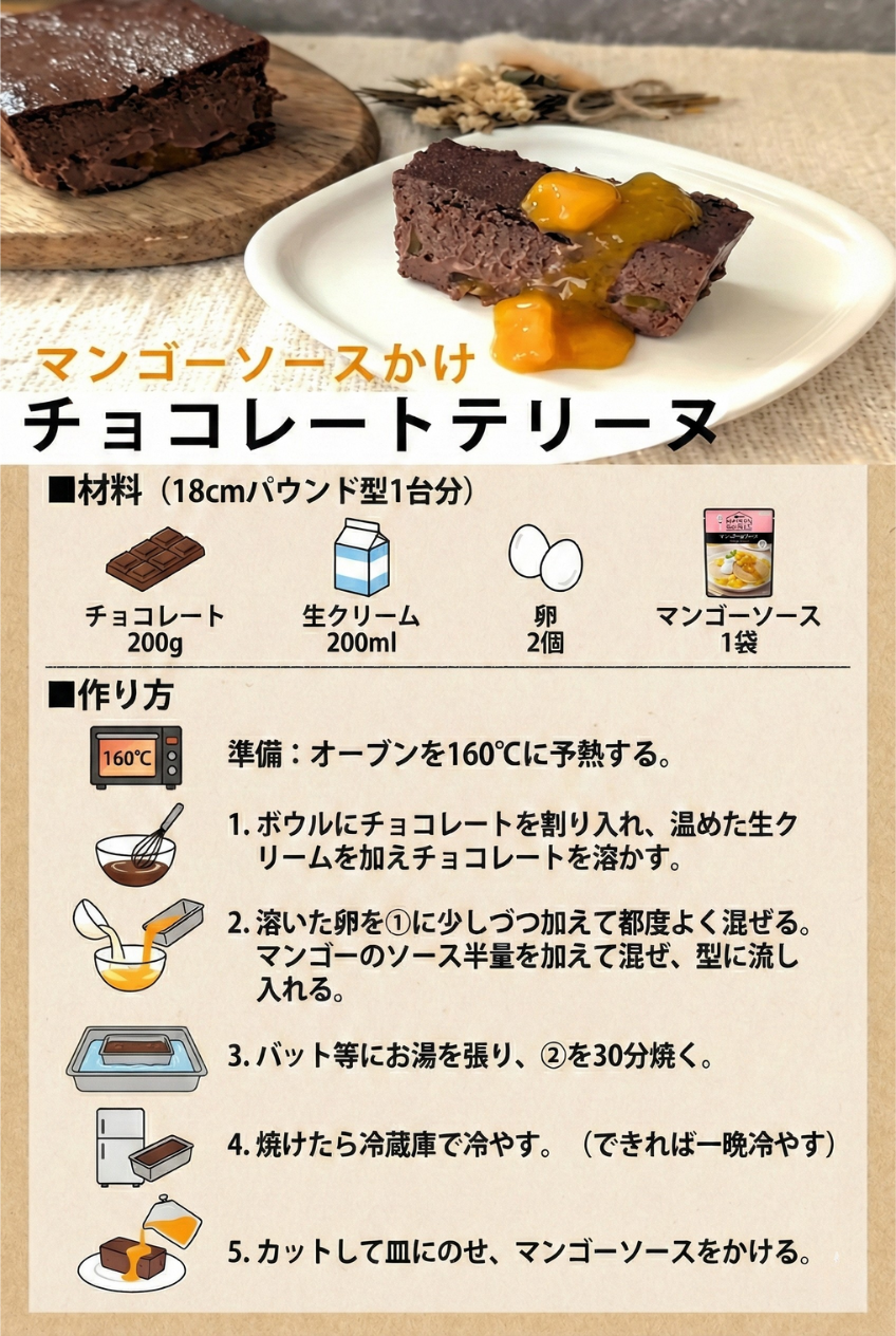 マンゴーソースバナー