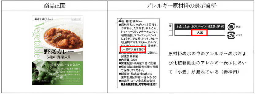 商品パッケージ