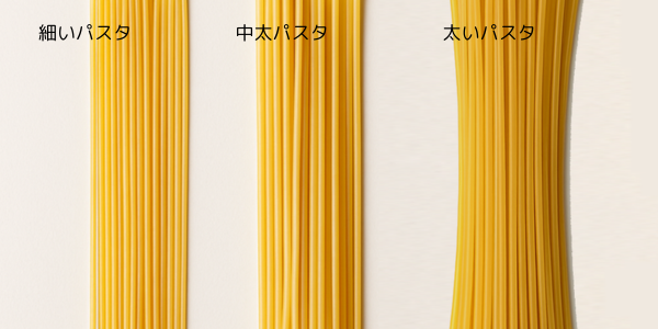 クリームソース画像