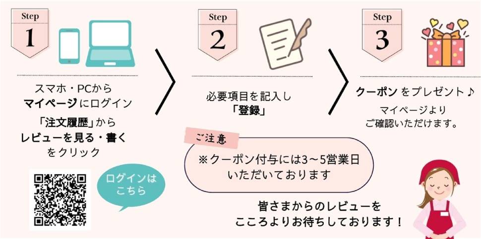 レビュープレゼントキャンペーン応募方法