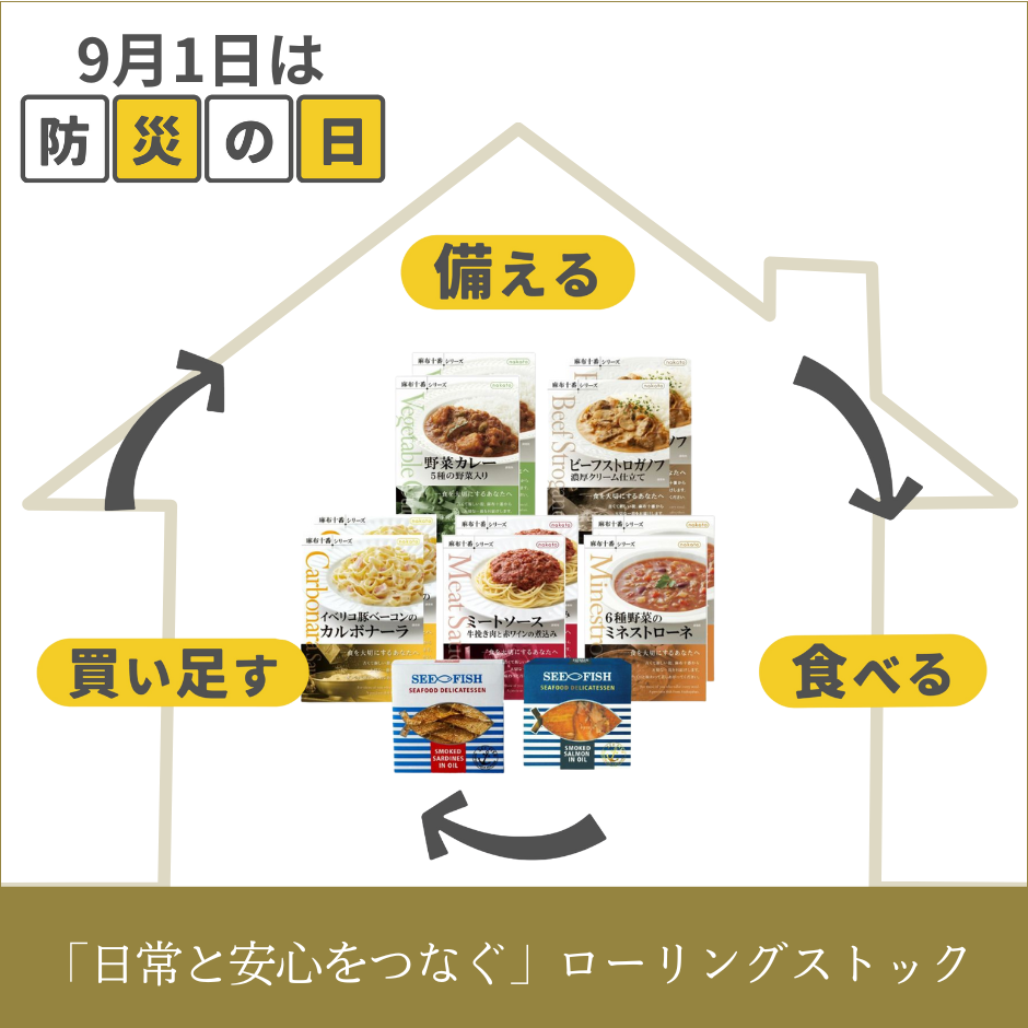 ローリングストック