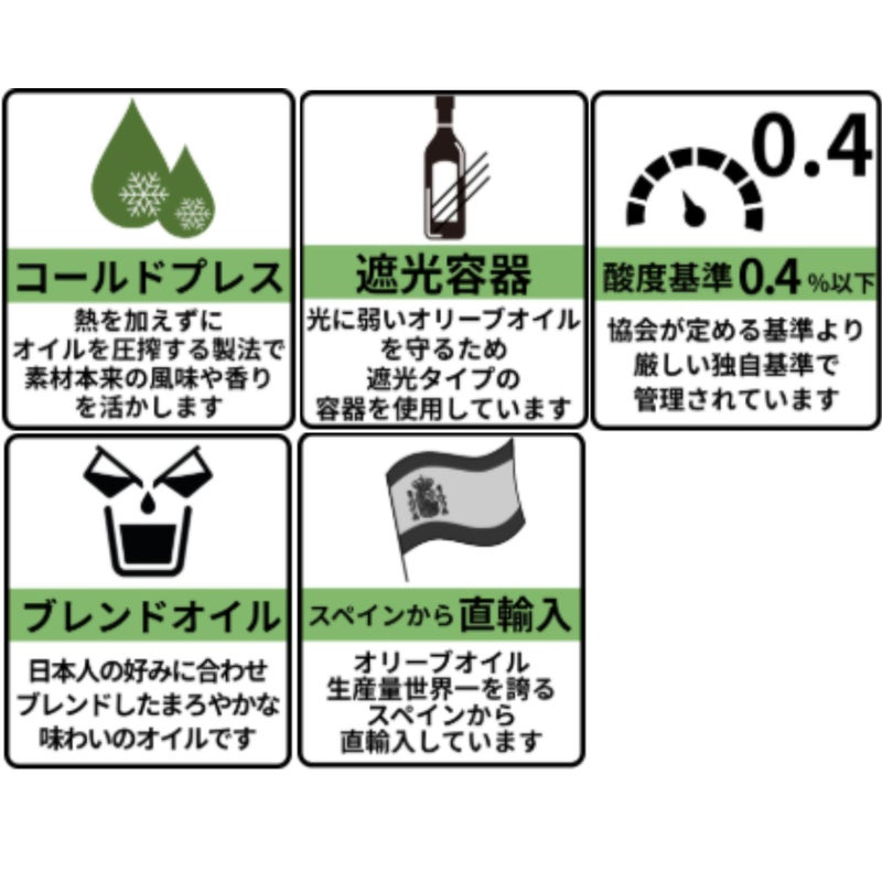 ラエスパニョーラ エクストラバージンオリーブオイル（PET) (1000ml)画像2